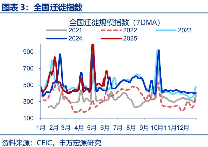 政策性金融工具，“新”在何處？ - 圖片3