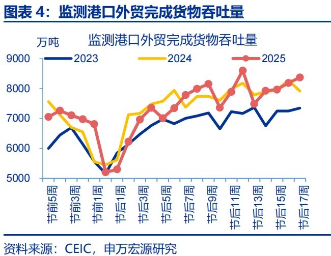 政策性金融工具，“新”在何處？ - 圖片4
