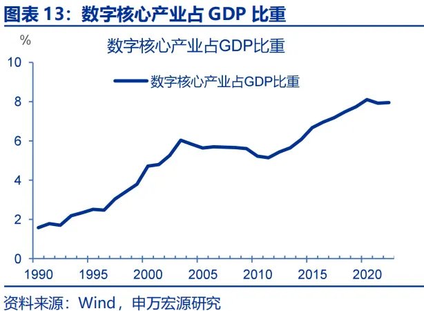 政策性金融工具，“新”在何處？ - 圖片13