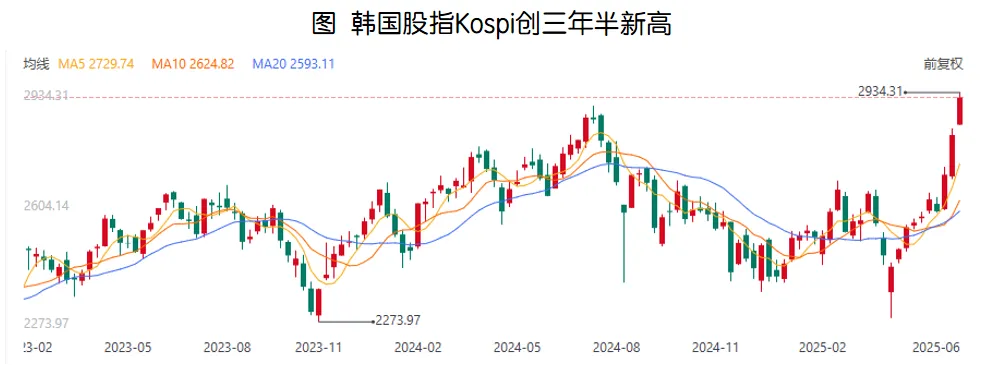 美元，命悬一线 - 图片4
