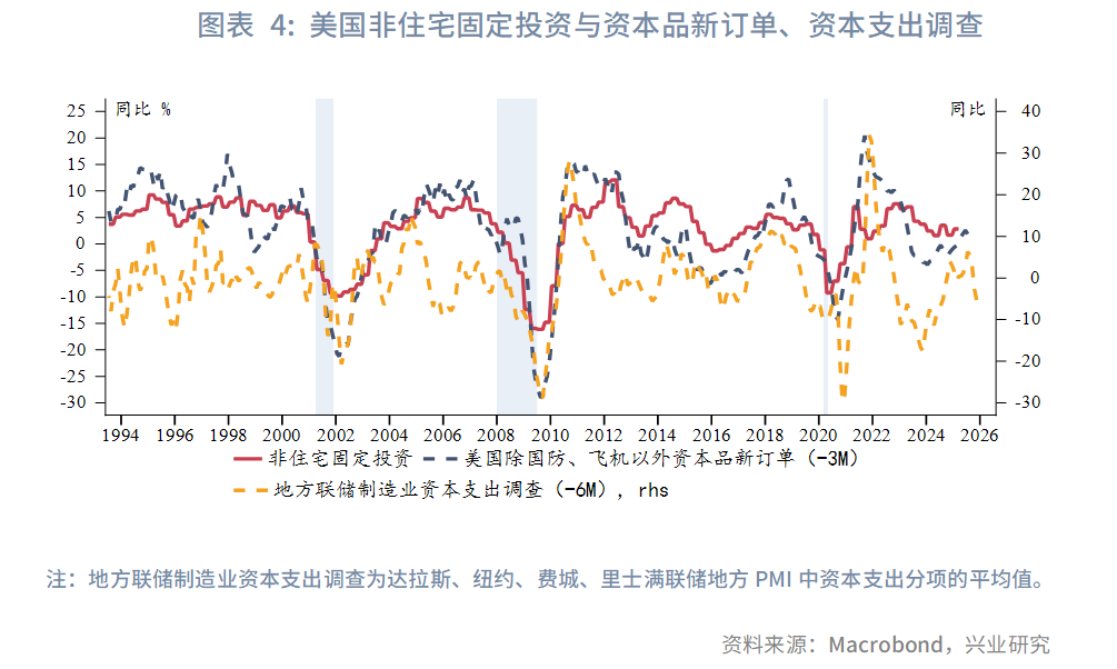 強美元時代落幕？興業2025年下半年G4匯率展望：美元或下探95，歐元、英鎊看漲 - 圖片4