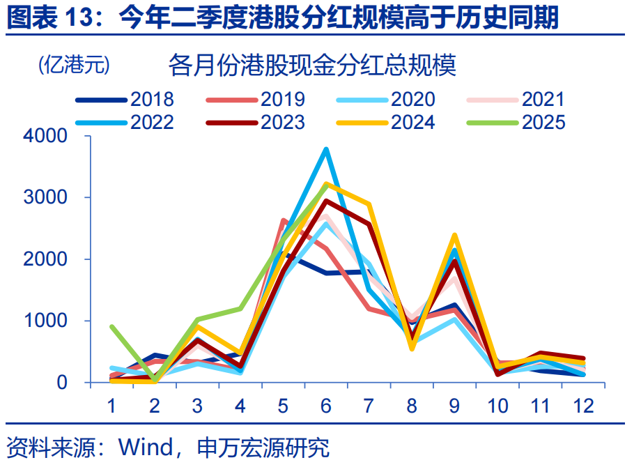 “冰火两重天”的港币？ - 图片13