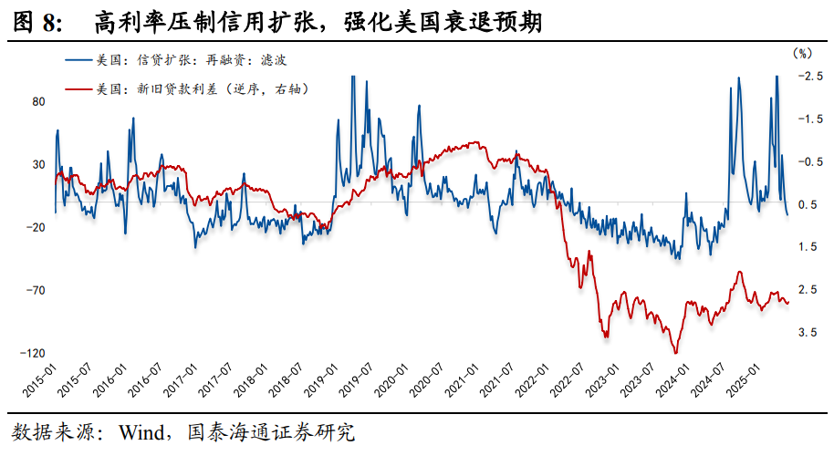 人民币汇率 ：“ 反直觉 ”的新范式 - 图片8