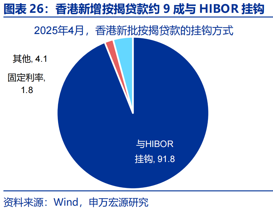 “冰火两重天”的港币？ - 图片26