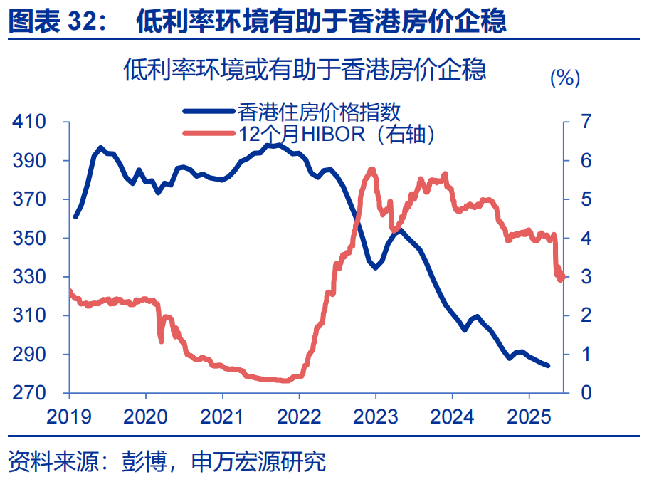 “冰火两重天”的港币？ - 图片32