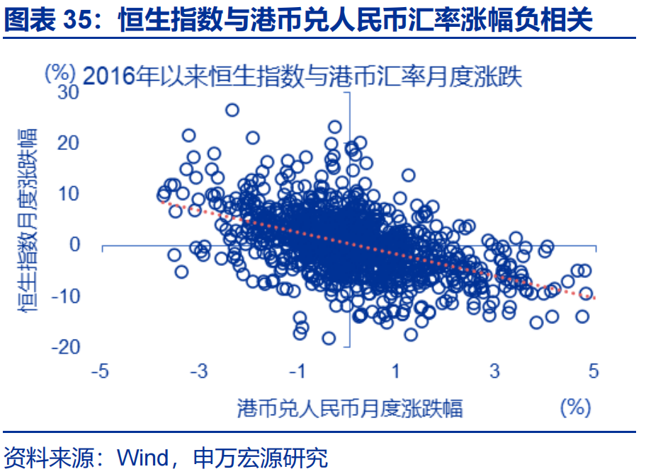 “冰火两重天”的港币？ - 图片35