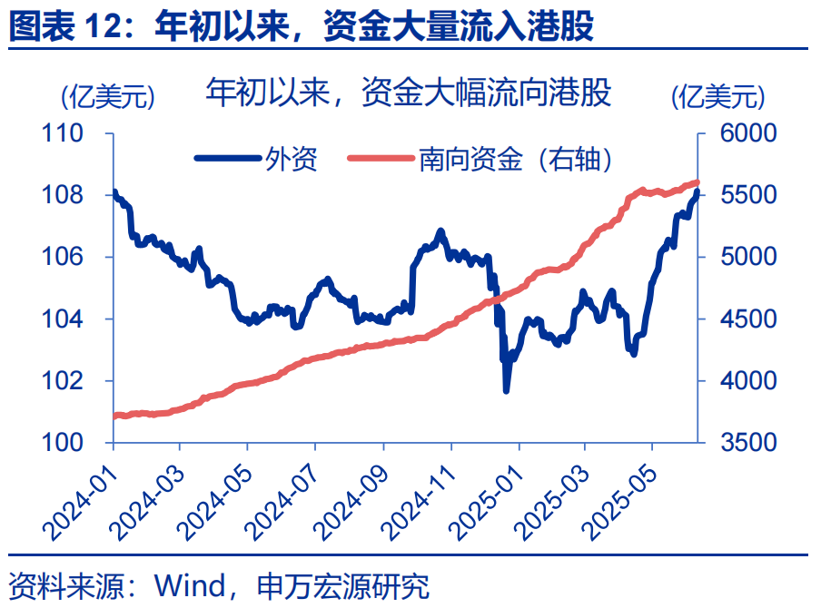 “冰火两重天”的港币？ - 图片12
