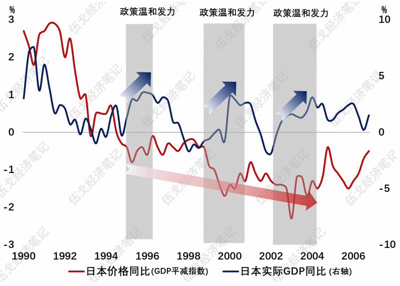 “內卷”還持續多久？ - 圖片2