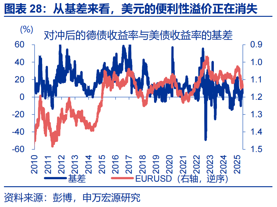“冰火两重天”的港币？ - 图片28