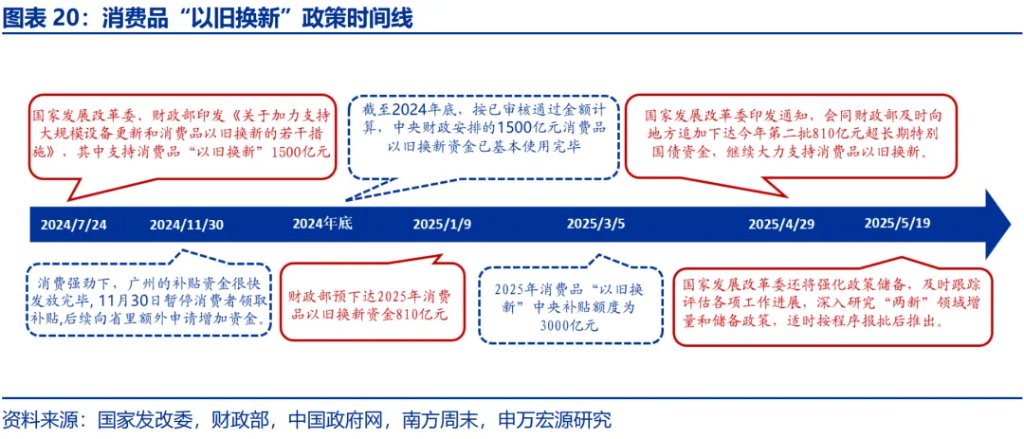 地方國補，緣何“暫停”？ - 圖片20