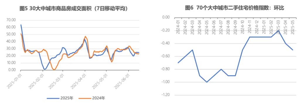 儘快阻斷不確定性對私人部門預期的負面衝擊 - 圖片3