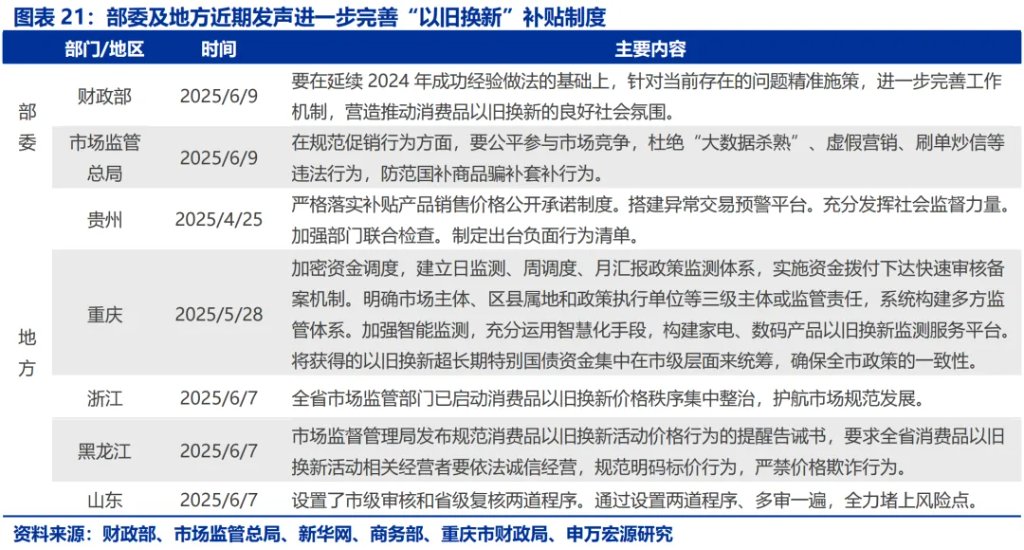 地方國補，緣何“暫停”？ - 圖片21