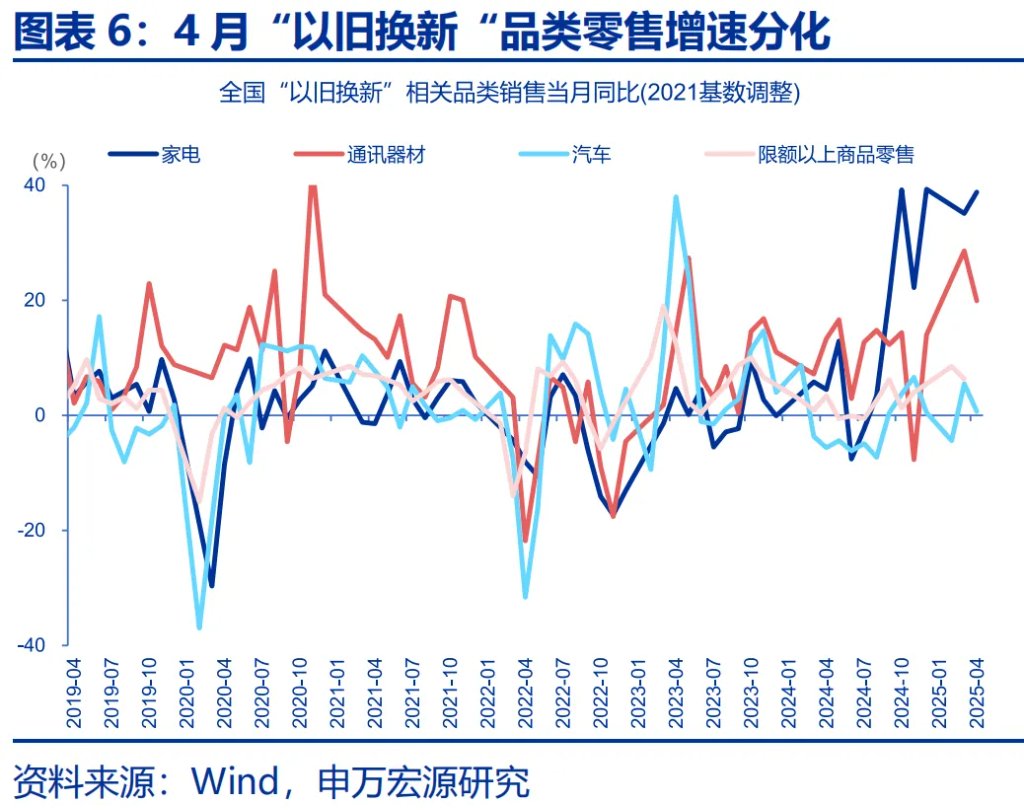 地方國補，緣何“暫停”？ - 圖片6