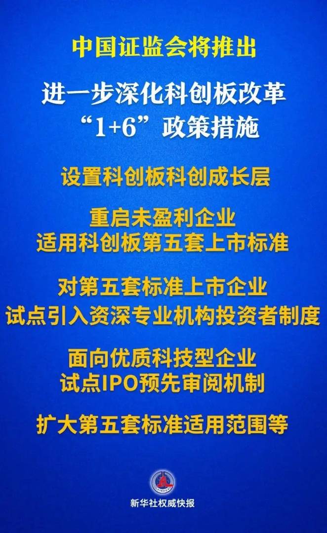 吳清：設置科創板成長層，支持優質未盈利創新企業上市，試點IPO預先審閱機制 - 圖片1
