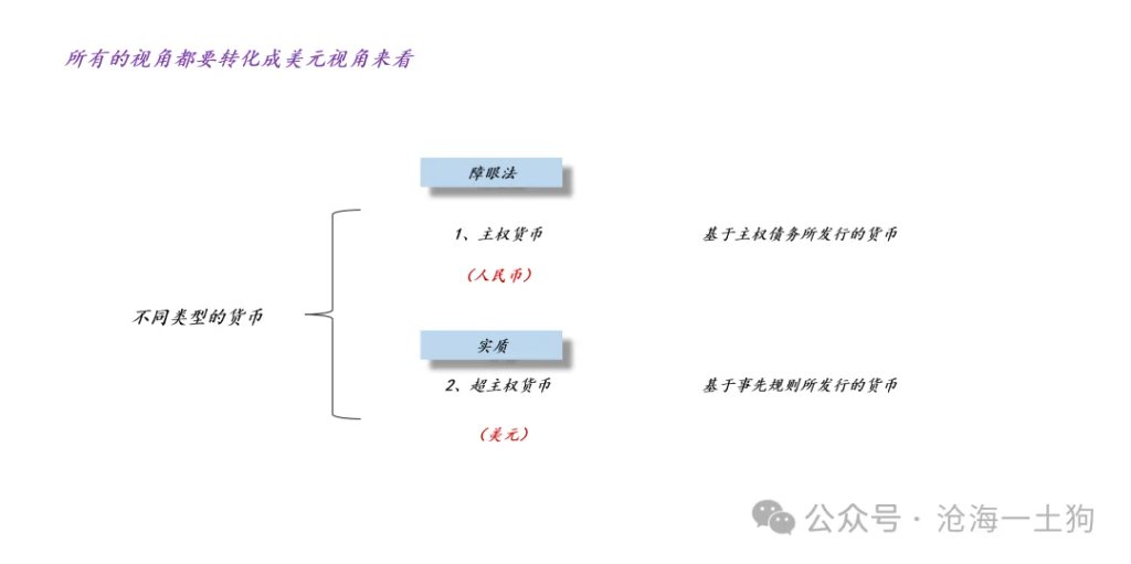 股市风格和跨境流动性的关系 - 图片10