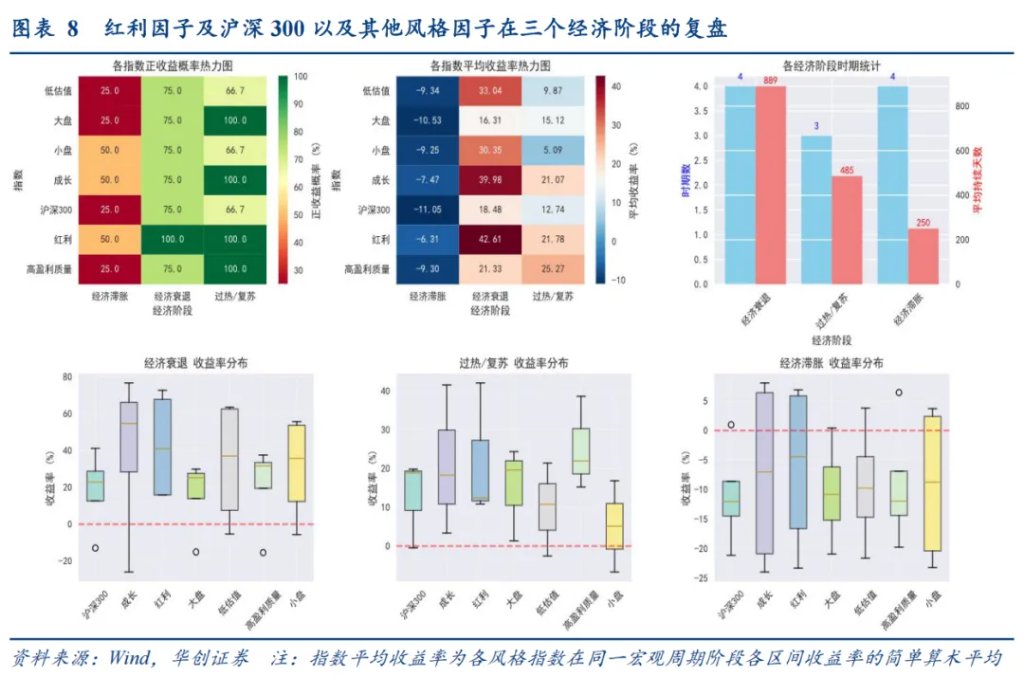 张瑜：“量”比“价”重要——宏观2025年中期展望报告 - 图片8