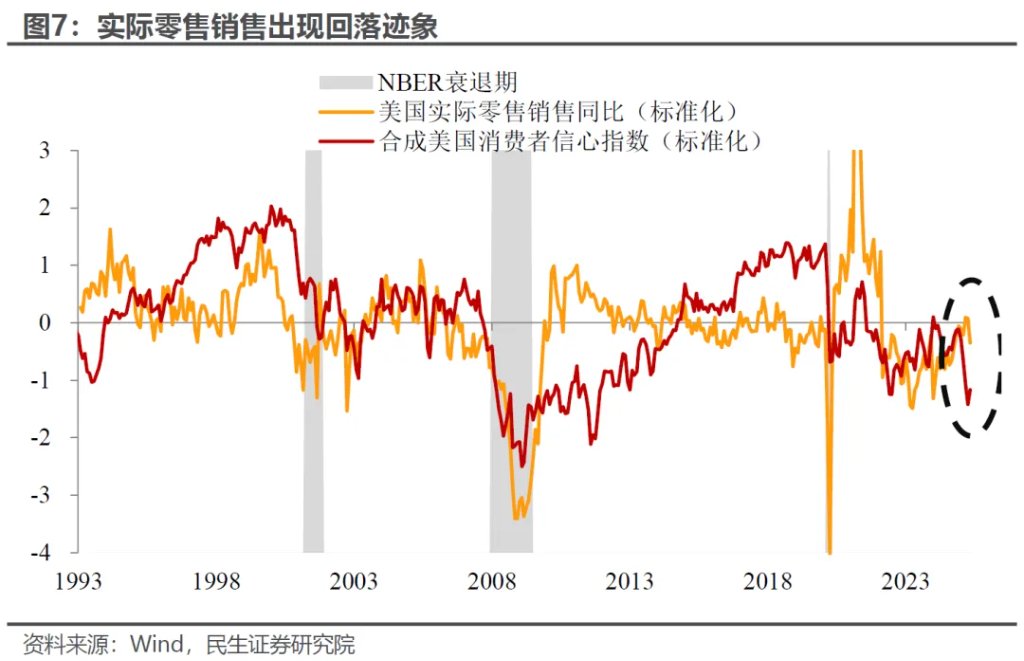 6月議息：誰能“逼”出聯儲的降息？ - 圖片5