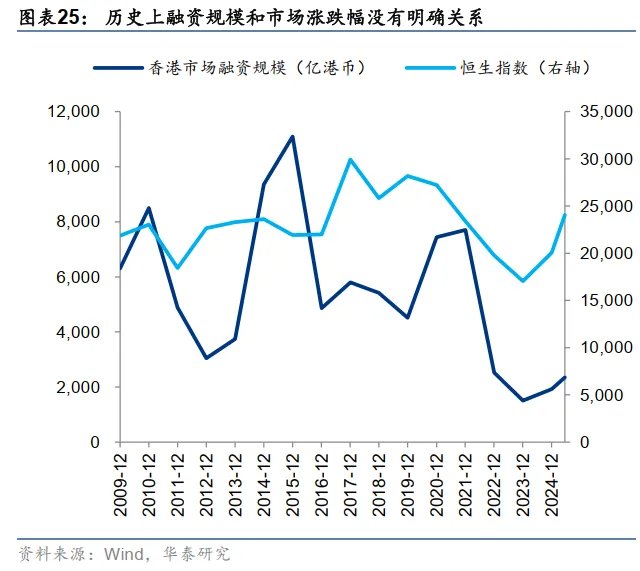 港币技术性触及弱方保证无需过虑 - 图片25