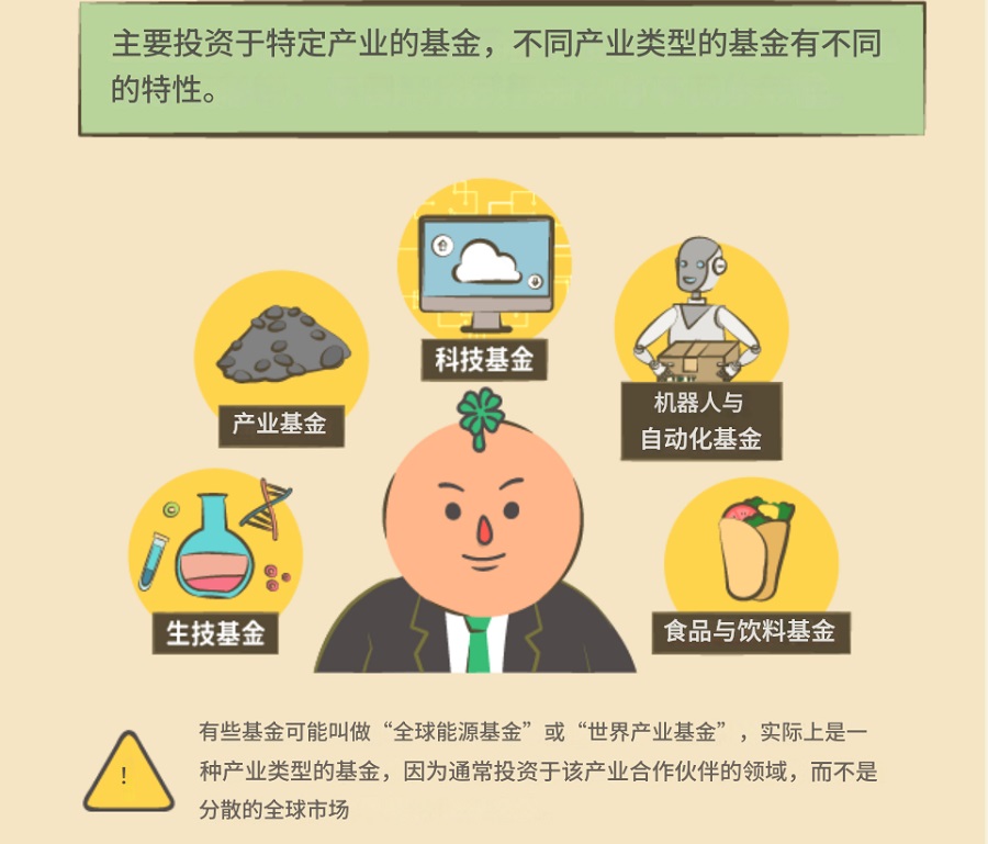 产业型基金