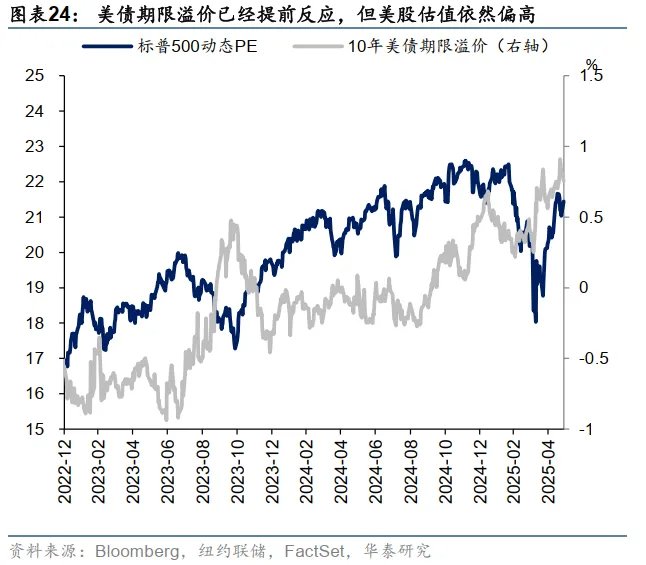 港币技术性触及弱方保证无需过虑 - 图片24