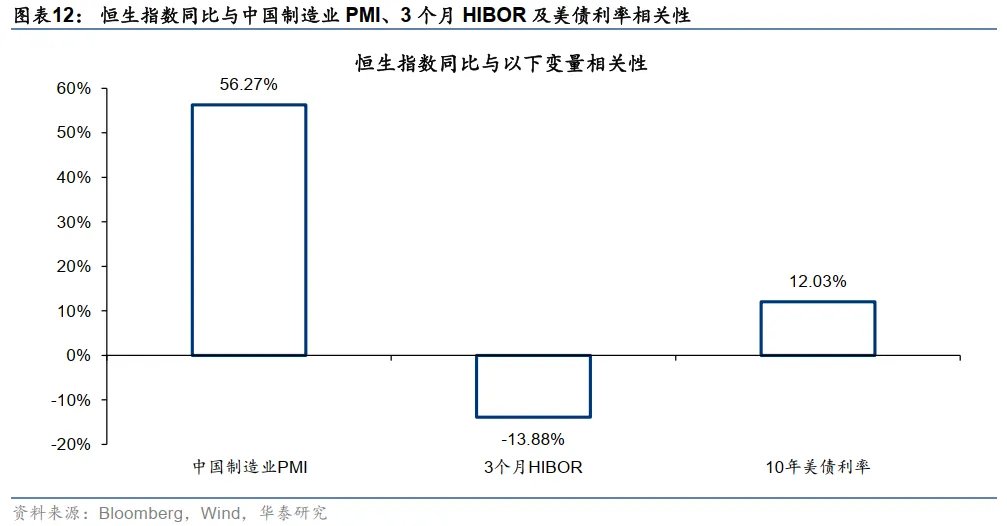 港币技术性触及弱方保证无需过虑 - 图片12