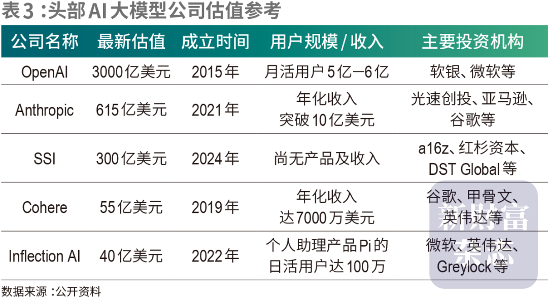 2025新財富創富榜出爐：張一鳴問鼎首富 鍾睒睒跌至第二 - 圖片6