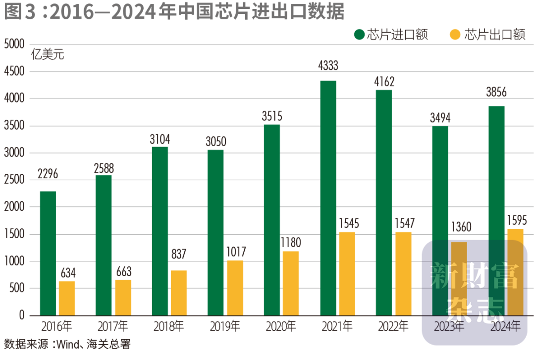 2025新財富創富榜出爐：張一鳴問鼎首富 鍾睒睒跌至第二 - 圖片8
