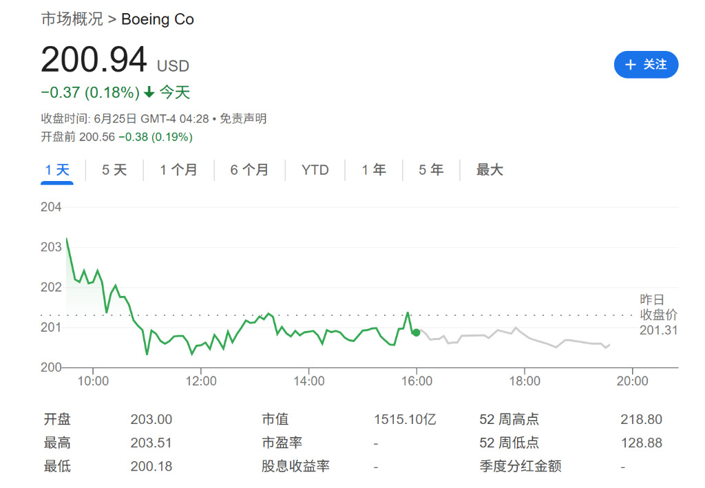 歐盟警告：即使特朗普實施基準關稅，仍將進行報復 - 圖片1