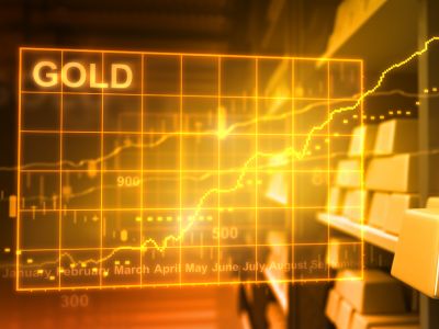 避险需求减弱 黄金价格跌破3300美元关口