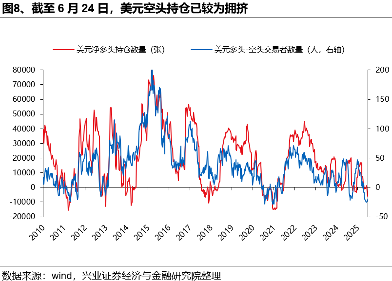 如何理解HIBOR利率波動及對港股影響？ - 圖片8