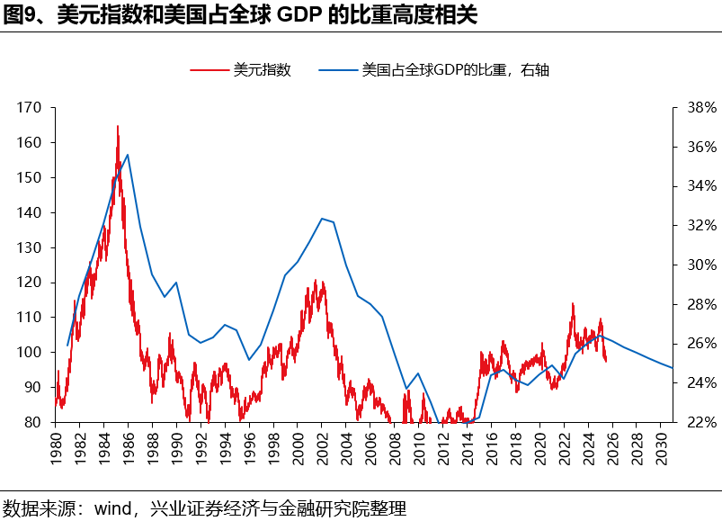 如何理解HIBOR利率波動及對港股影響？ - 圖片9