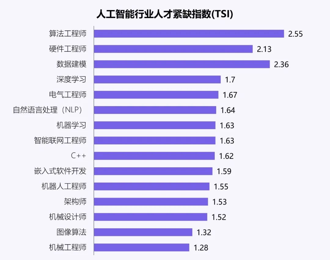 伽马数据：中国游戏产业发展新质生产力的必要性持续提升 - 图片31