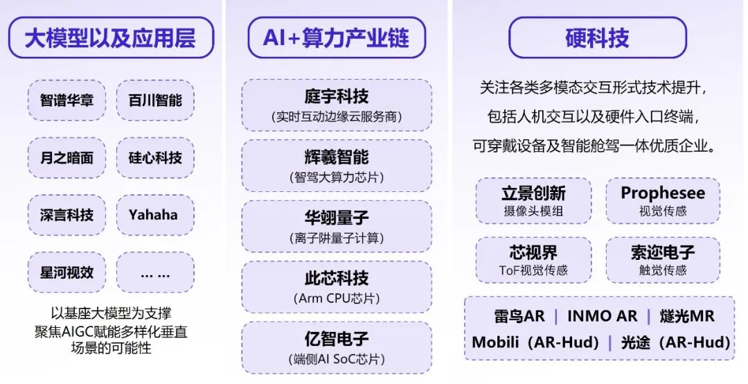 伽马数据：中国游戏产业发展新质生产力的必要性持续提升 - 图片23