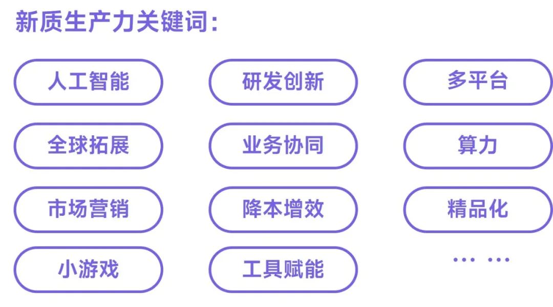 伽马数据：中国游戏产业发展新质生产力的必要性持续提升 - 图片19