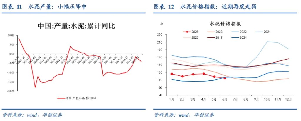 各行业如何“反内卷”？ - 图片8