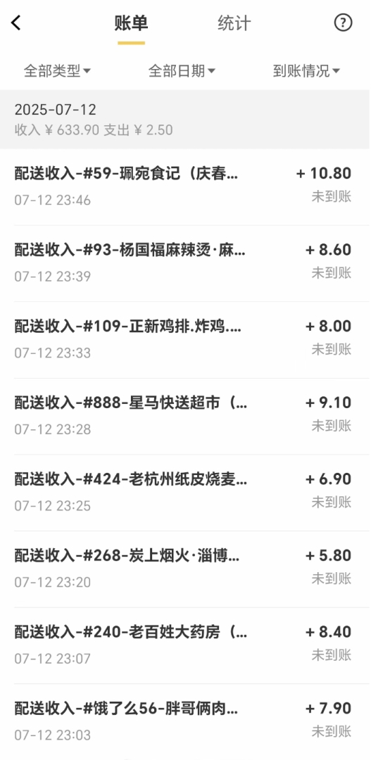 疯狂的外卖：平台打法分化 部分商家“增收不增利” - 图片2