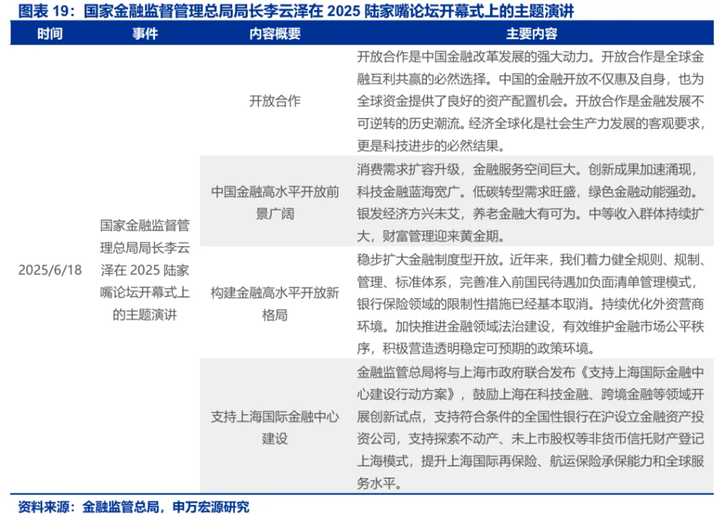 关税效应进入“数据验证期” - 图片16
