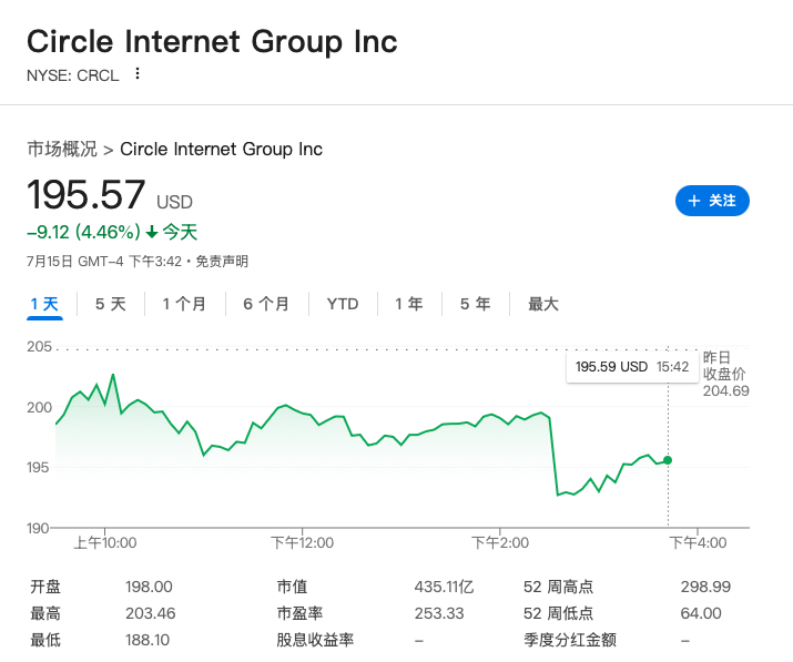共和党议员反水！特朗普支持的加密监管法案遭遇重大挫败，众议院表决失败 - 图片2