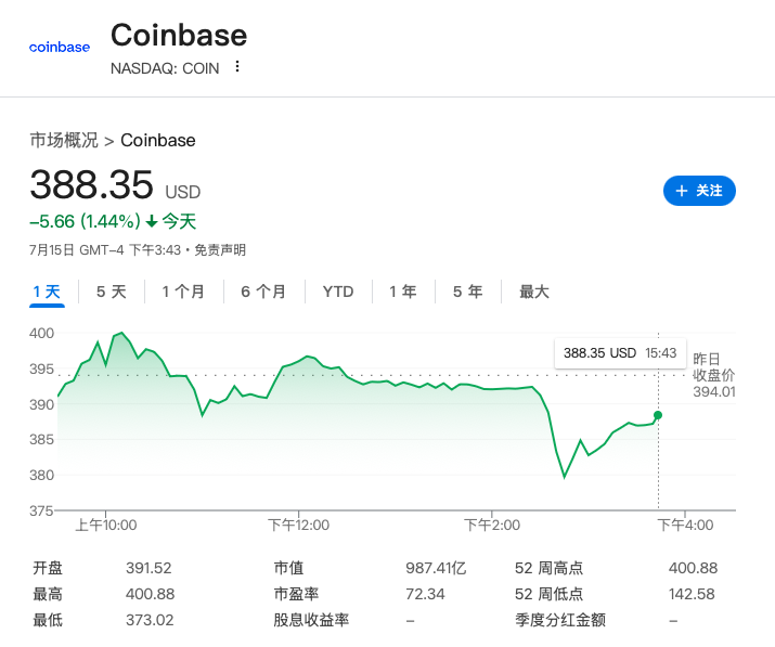 共和党议员反水！特朗普支持的加密监管法案遭遇重大挫败，众议院表决失败 - 图片3