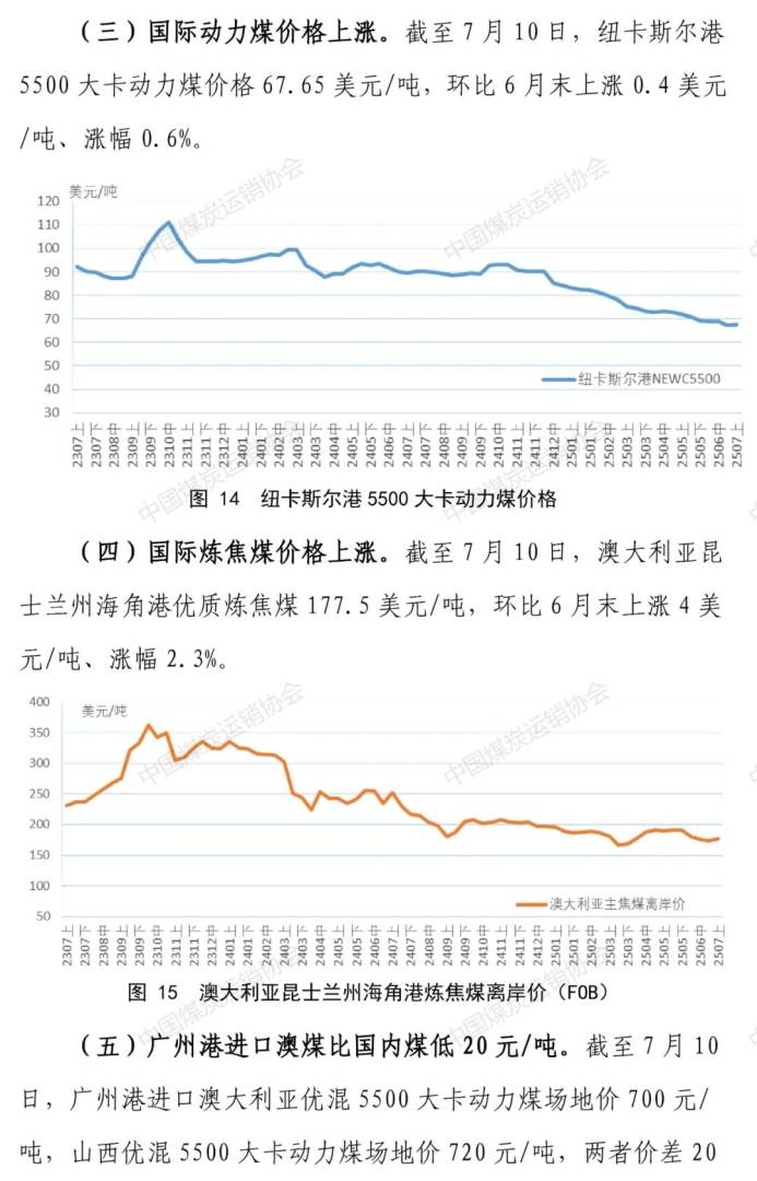 中国煤炭运销协会：7月上旬重点监测企业煤炭供应量有所减量 煤炭企业去库存进程加快 - 图片8