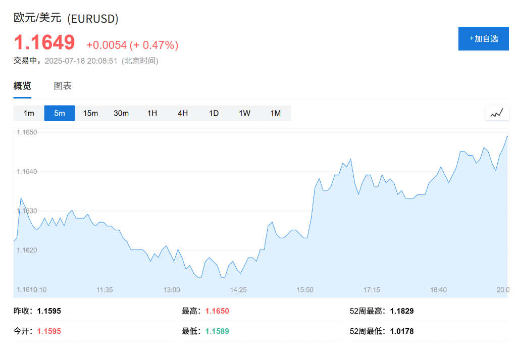 歐央行內部分歧顯現，未來危機應對或將告別量化寬鬆時代 - 圖片1