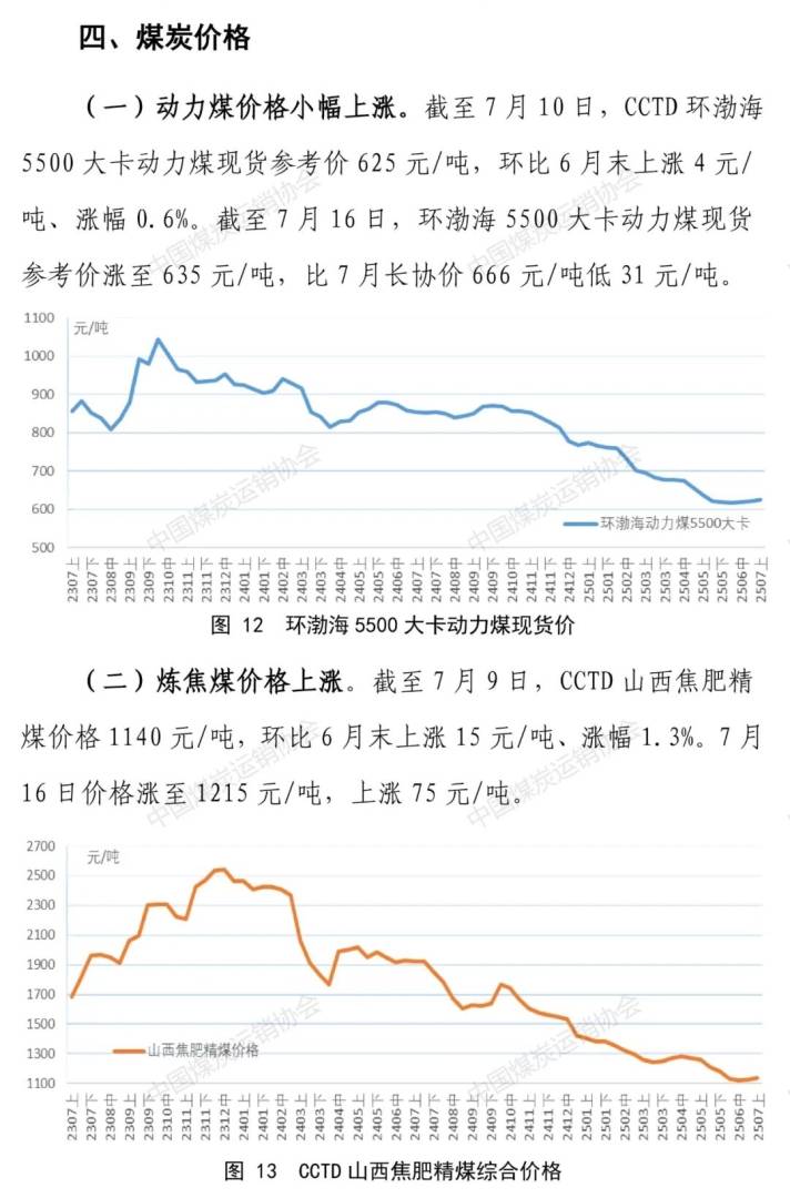 中国煤炭运销协会：7月上旬重点监测企业煤炭供应量有所减量 煤炭企业去库存进程加快 - 图片7