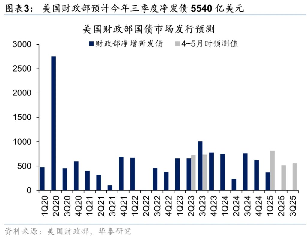香港資產重估進入新階段 - 圖片3
