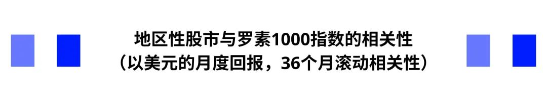黄金：全球变局下的战略避险资产 - 图片19