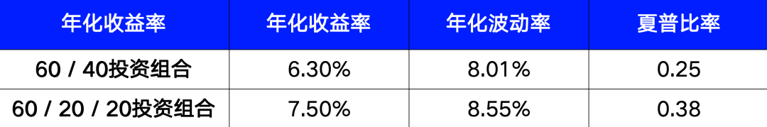 黄金：全球变局下的战略避险资产 - 图片24