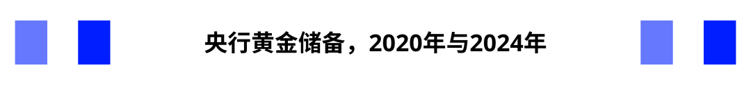 黄金：全球变局下的战略避险资产 - 图片15