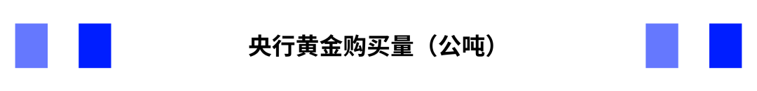 黄金：全球变局下的战略避险资产 - 图片9