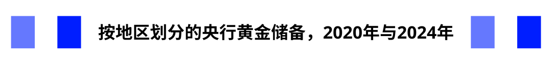黄金：全球变局下的战略避险资产 - 图片11