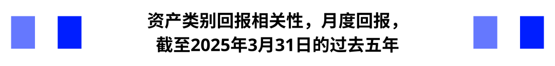 黄金：全球变局下的战略避险资产 - 图片17