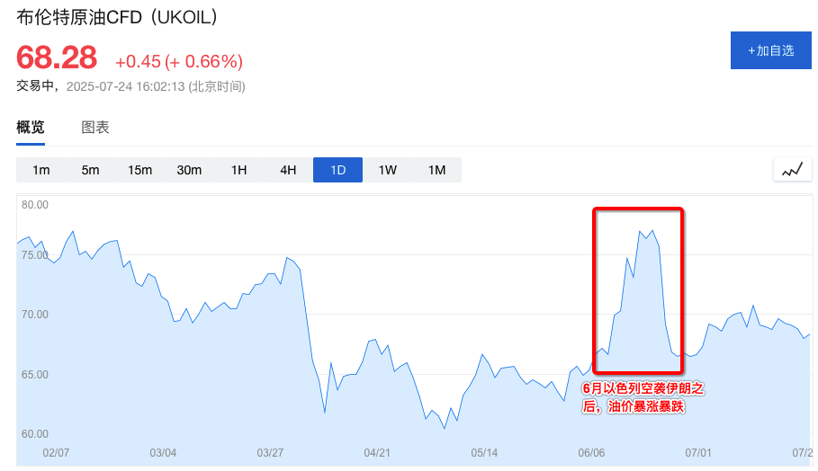 解碼全球最大對沖基金今年最關心的變量：頂級智囊洞察地緣政治裏的市場機會 - 圖片2
